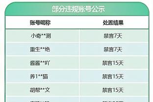 曼晚：拉爵开始评估曼联足球运营，但还不明确谁来负责换帅