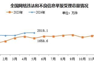 被罚6万！付政浩：希望翟晓川引以为戒 用更合适方式展现领袖风范